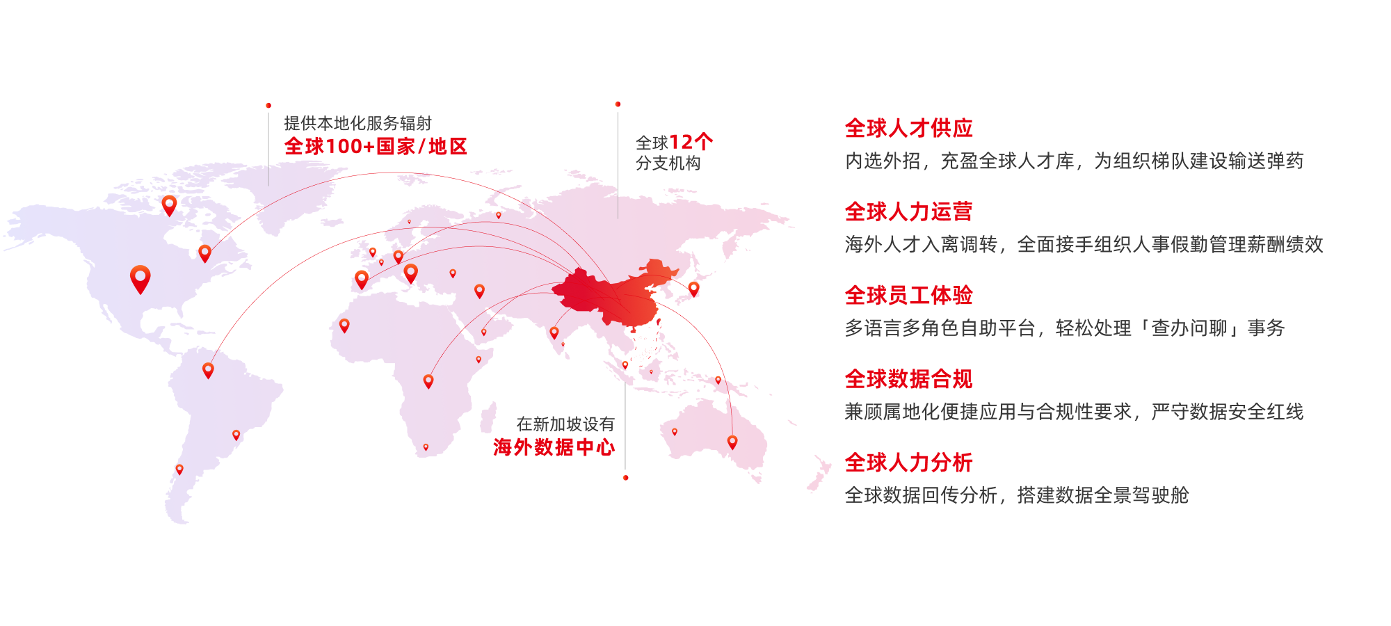 更强大的全球化解决方案能力